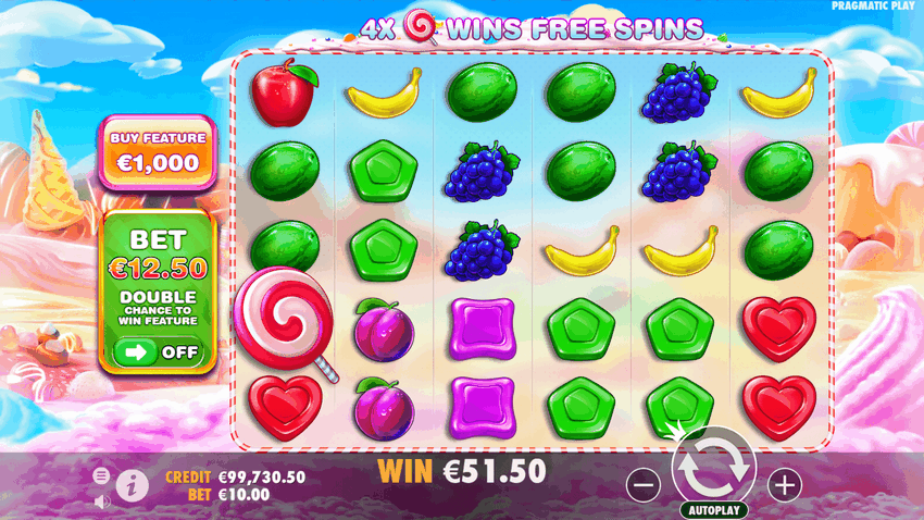 Sugar Thrill: Краткое описание слота Sugar Thrill: Краткое описание слота